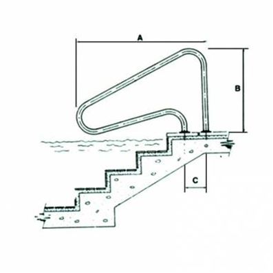 MAIN COURANTE SUR MESURE EN INOX