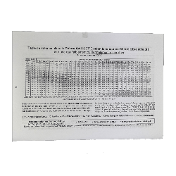 CARNET SANITAIRE MOREAU 4 BASSINS PAR PAGE