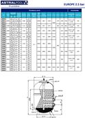 FILTRE LAMINE POLYESTER EUROPE Ø1400mm/75 1m FLUIDRA