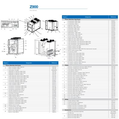 BARRES DE LEVAGE Z900 TD20