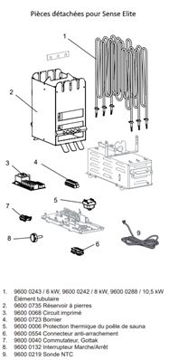 SONDE DE TEMPERATURE 10 KW ELITE PURE/SENSE ELITE